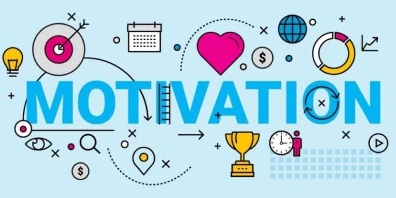 Motivational Thumbnails